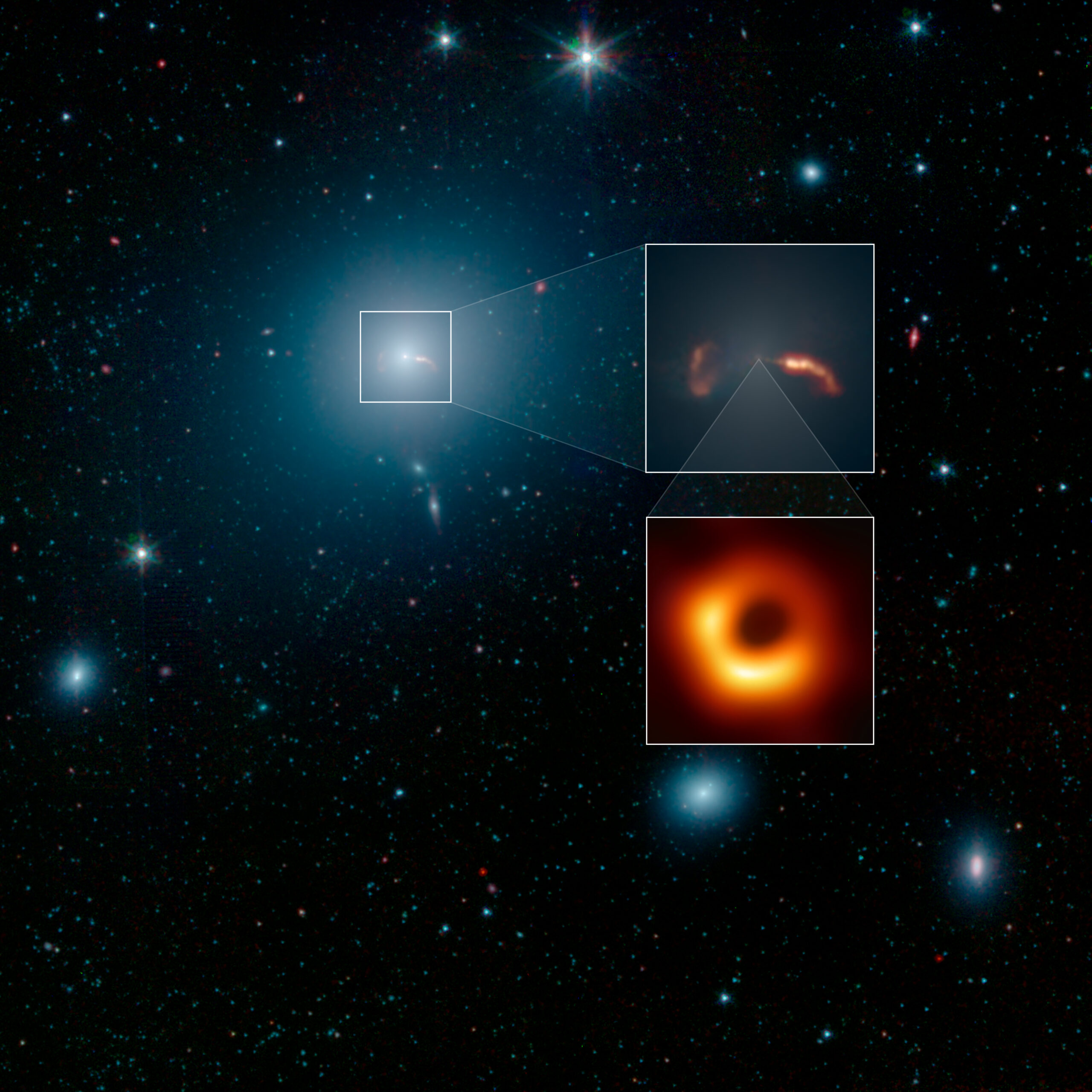 M87 the elliptical galaxy and the Black Hole